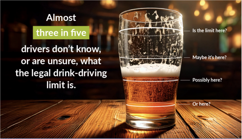 Drink driving stats